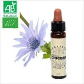 FLEUR DE BACH CHICORY