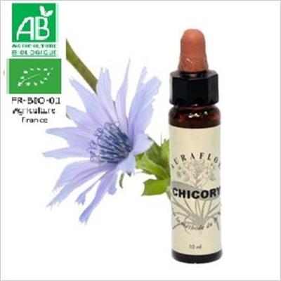 FLEUR DE BACH CHICORY