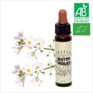 FLEUR DE BACH WATER VIOLET